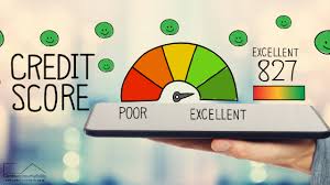 What Is a Credit Report Score