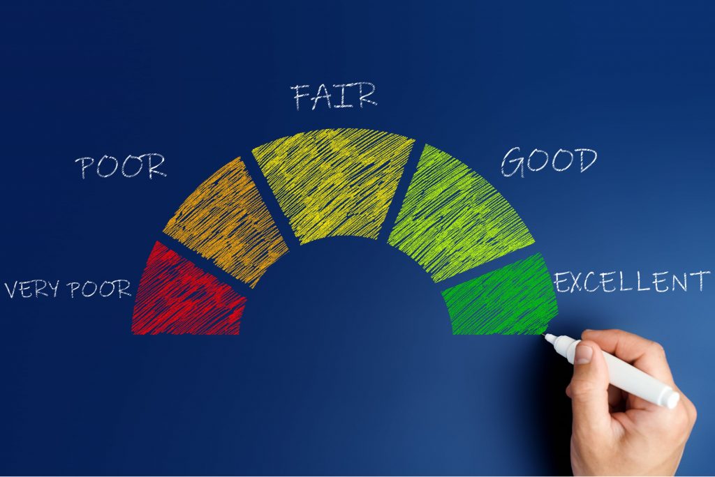 Using a Credit Bureau Report